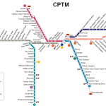 CPTM
