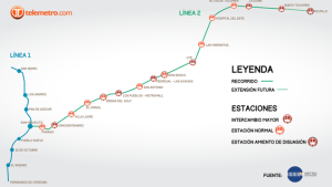 linea1-2