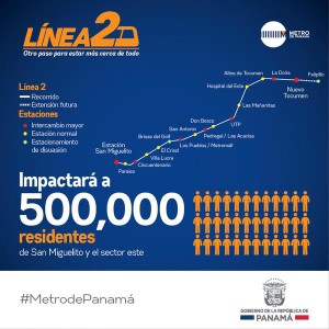 panama2